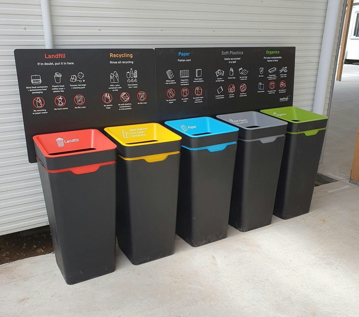Waste bin colours - what do they mean?