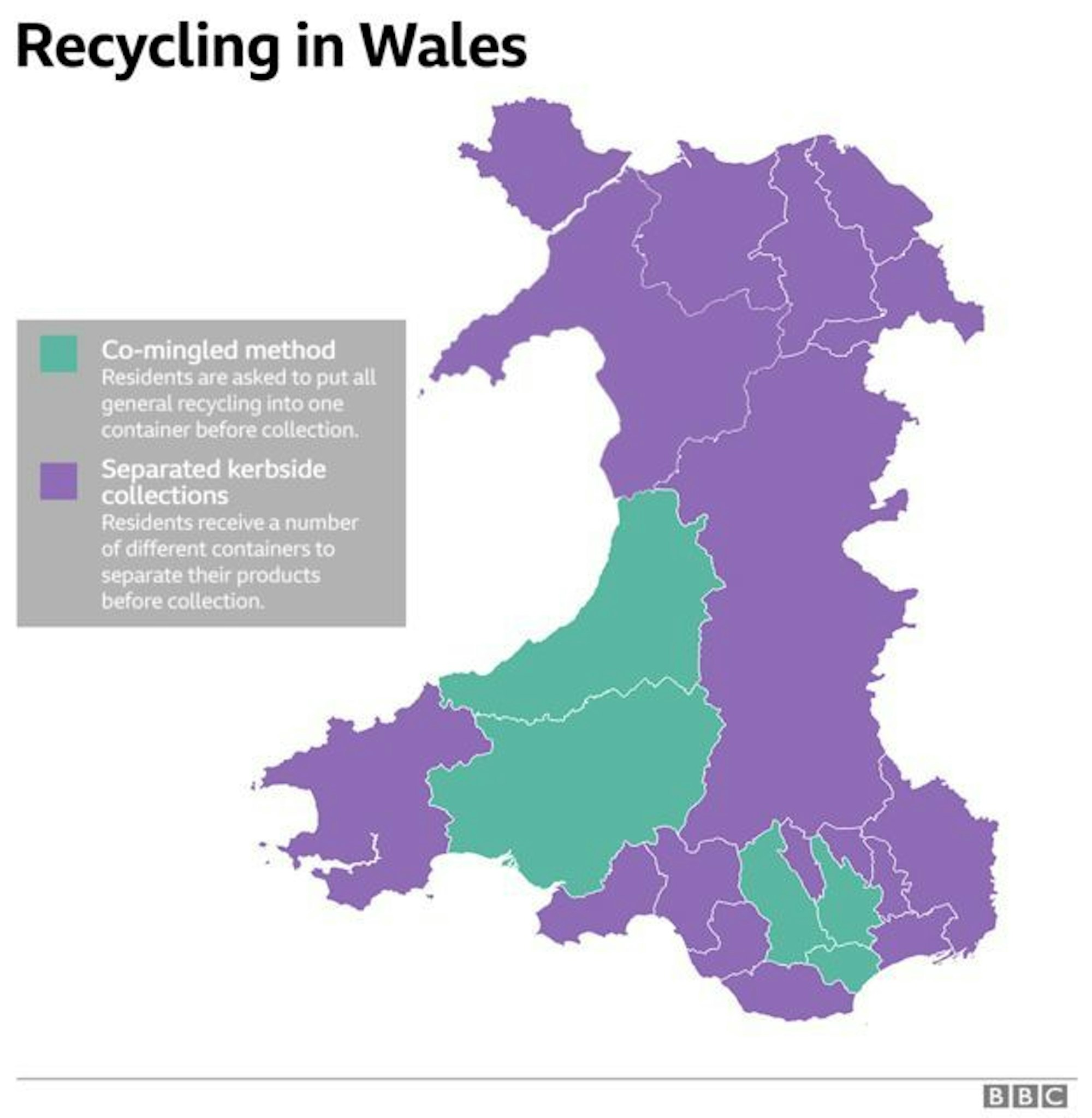 Wales the third best recyclers in the world