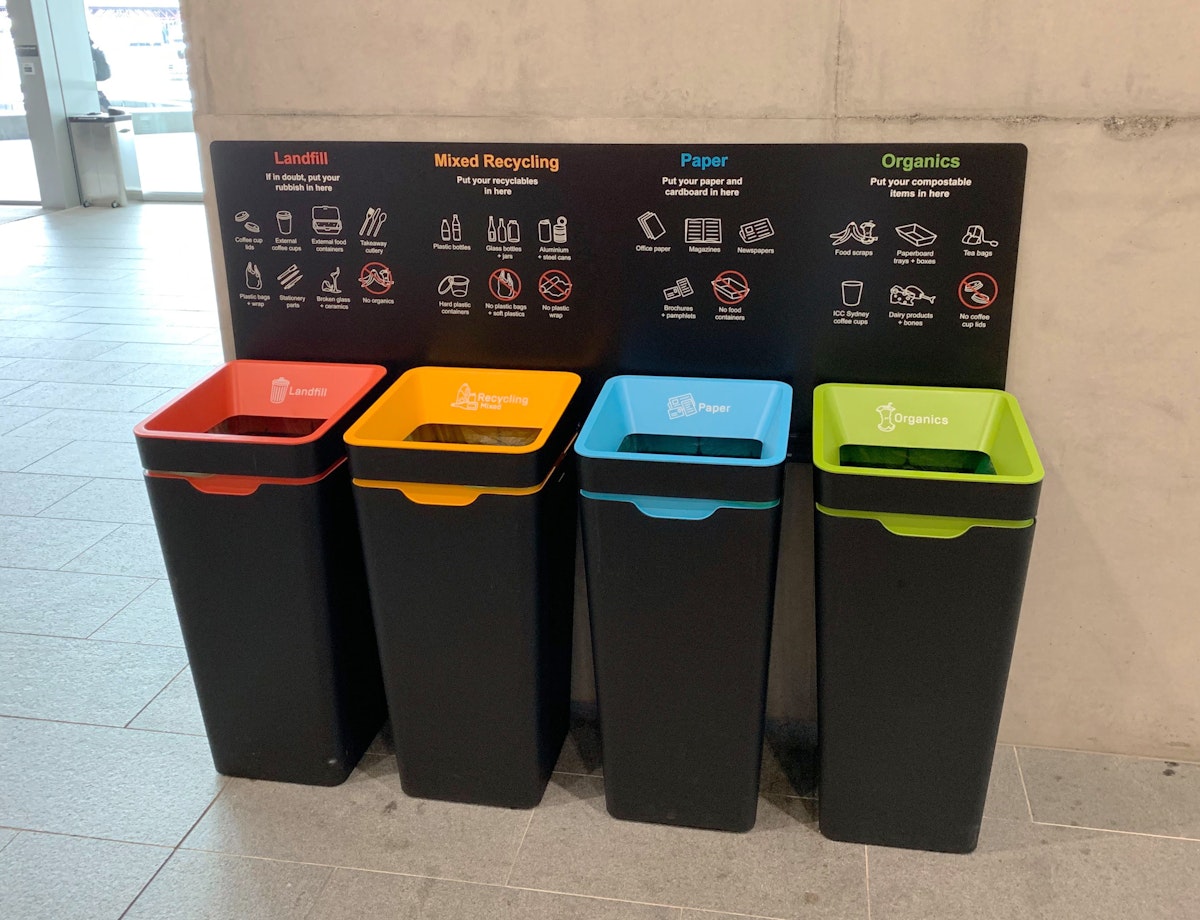 Successful Recycling Guide Mapping Your Initiative